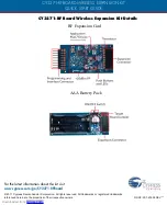 Preview for 2 page of Cypress CY3271-RF Quick Start Manual