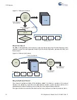 Preview for 70 page of Cypress EX-USB FX3 Programmer'S Manual