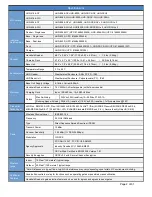 Preview for 2 page of Cypress HHR-4000 Product Manual