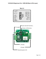 Preview for 8 page of Cypress HHR-4000 Product Manual