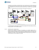 Preview for 29 page of Cypress PSoC CY8CKIT-048 Manual