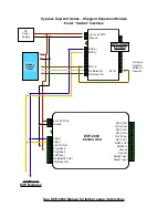 Preview for 17 page of Cypress Suprex SPX-7400 Series Operation Manual