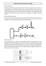 Preview for 20 page of Cyrus DVD6 Service Manual