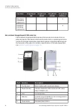 Preview for 30 page of cytiva AKTA go Operating Instructions Manual