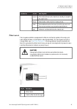 Preview for 33 page of cytiva AKTA go Operating Instructions Manual