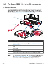 Preview for 26 page of cytiva AxiChrom Original Instructions Manual