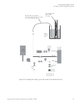 Preview for 35 page of cytiva Kvick Lab Cassette Holder User Manual