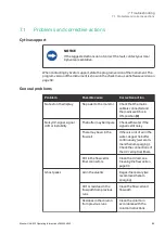 Preview for 69 page of cytiva Monitor UVis-920 Operating Instructions Manual