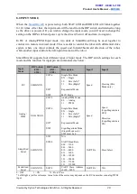 Preview for 20 page of Cytron Technologies MDS40A User Manual