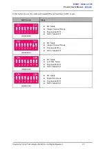 Preview for 22 page of Cytron Technologies MDS40A User Manual