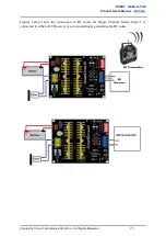 Preview for 23 page of Cytron Technologies MDS40A User Manual