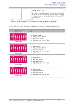 Preview for 25 page of Cytron Technologies MDS40A User Manual