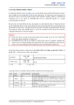 Preview for 30 page of Cytron Technologies MDS40A User Manual