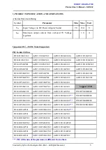 Preview for 5 page of Cytron SK1632 User Manual