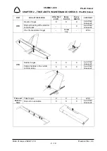 Preview for 47 page of Czech Aircraft CRUISER AIRCRAFT PS-28 Cruiser 2021 Maintenance Manual