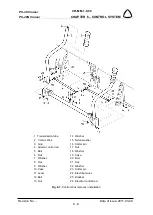 Preview for 92 page of Czech Aircraft CRUISER AIRCRAFT PS-28 Cruiser 2021 Maintenance Manual