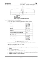 Preview for 106 page of Czech Aircraft CRUISER AIRCRAFT PS-28 Cruiser 2021 Maintenance Manual