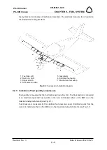 Preview for 160 page of Czech Aircraft CRUISER AIRCRAFT PS-28 Cruiser 2021 Maintenance Manual