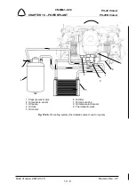 Preview for 177 page of Czech Aircraft CRUISER AIRCRAFT PS-28 Cruiser 2021 Maintenance Manual