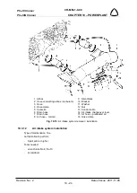 Preview for 192 page of Czech Aircraft CRUISER AIRCRAFT PS-28 Cruiser 2021 Maintenance Manual