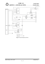 Preview for 217 page of Czech Aircraft CRUISER AIRCRAFT PS-28 Cruiser 2021 Maintenance Manual