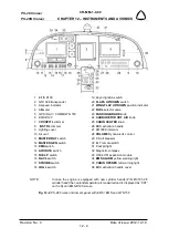 Preview for 238 page of Czech Aircraft CRUISER AIRCRAFT PS-28 Cruiser 2021 Maintenance Manual