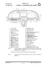 Preview for 242 page of Czech Aircraft CRUISER AIRCRAFT PS-28 Cruiser 2021 Maintenance Manual