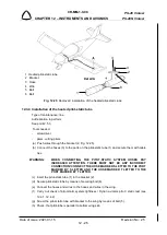 Preview for 259 page of Czech Aircraft CRUISER AIRCRAFT PS-28 Cruiser 2021 Maintenance Manual