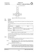 Preview for 328 page of Czech Aircraft CRUISER AIRCRAFT PS-28 Cruiser 2021 Maintenance Manual