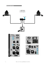 Preview for 8 page of D.A.S. ARTEC 500 Series User Manual