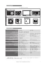 Preview for 7 page of D.A.S. convert 12A User Manual