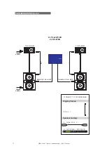 Preview for 12 page of D.A.S. convert 12A User Manual