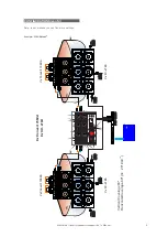 Preview for 9 page of D.A.S. Convert 1560A User Manual