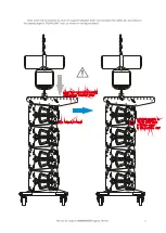 Preview for 11 page of D.A.S. EVENT-208A Rigging Manual