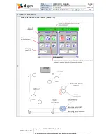 Preview for 20 page of d.gen Teleios Grande G5 Operator'S Manual