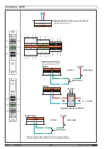 Preview for 20 page of D+H CPS-M1-MSE-020 Series Original Instructions Manual