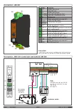 Preview for 24 page of D+H CPS-M1-MSE-020 Series Original Instructions Manual