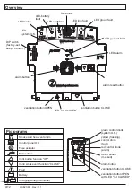 Preview for 4 page of D+H RZN 4503-T Instructions For Use Manual