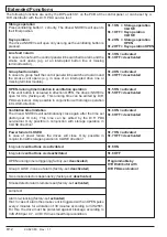 Preview for 8 page of D+H RZN 4503-T Instructions For Use Manual