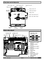 Preview for 24 page of D+H RZN 4503-T Original Instructions Manual