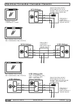 Preview for 15 page of D+H VCD 204 Original Instructions Manual