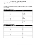 Preview for 31 page of D-Link 5000 Series Hardware Installation Manual