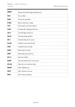 Preview for 197 page of D-Link AC1200 User Manual