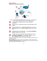 Preview for 10 page of D-Link AirPlus DWL-520+ Manual