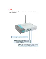 Preview for 6 page of D-Link AirPlusXtreme G+ DWL-2000AP+ Manual