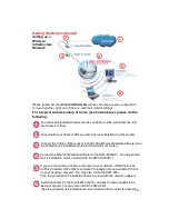 Preview for 13 page of D-Link AirPlusXtreme G+ DWL-2000AP+ Manual