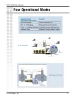 Preview for 6 page of D-Link AirPremier DWL-7700AP Manual