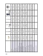 Preview for 30 page of D-Link ANT70-1800 - Dualband 2.4GHz & 5GHz Indoor/Outdoor... User Manual