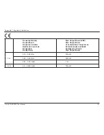 Preview for 161 page of D-Link COVR-1300E User Manual