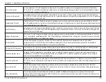 Preview for 98 page of D-Link COVR-C1210 User Manual